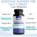 Natural GLP-1 Supplement Support Vitamin for Digestive Comfort and Energy Levels with Pre and Probiotics Vitamin D3/B12 Chromium and Ginger Root 60 Capsules (30 Day Supply) - Buy Online on GoSupps.com