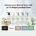 BOTANIST Japanese Organic Shampoo | Sulfate & Silicone Free | Nourishing Scalp & Hair Cleanse for Greasy Scalp | 460 mL - Buy Online on GoSupps.com