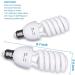 SLOW DOLPHIN Photo CFL Full Spectrum Light Bulb 2 x 45W 5500K CFL Daylight Photography Photo Video Studio Lighting(2 Packs) - Buy Online on GoSupps.com