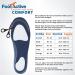 Footactive Comfort Insoles | Orthopedic Support for Heels Feet Knees & Back | Relief from Foot Pain | Blue Size 35-38 (XS) - Buy Online on GoSupps.com