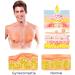 Chestdefy Gynecomastia Reduction Massage Oil & Tightening Cream for Men | Effective Breast Reduction Solution (1PCS) - Buy Online on GoSupps.com