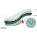 KAPS Bamboo Insoles - Activated Carbon Shoe Inserts for Fungal Infections Foot Odor & Athlete's Foot - Unisex Foot Care Solution for Healthy Feet - Buy Online on GoSupps.com