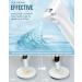 Nasal Aspirator for Baby - DynaBliss Electric Nose Sucker with 4 Silicone Tips & 3 Suction Levels - Buy Online on GoSupps.com