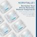 Nervitalize Fast Acting Nerve Pain Relief Cream - 3 fl oz | Maximum Strength Formula for Neuro Pain Relief | Supports Normal Nerve Function | Made in USA - Buy Online on GoSupps.com