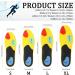 Orthotic Insoles for Plantar Fasciitis Relief | Arch Support Inserts for Men & Women | Shock-Absorbing Comfort for Flat Feet & High Arches | Breathable Design - Black 275mm - Buy Online on GoSupps.com