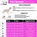 Customizable Pawpawify Dog Harness - No Tug Anti-Pull Durable for Training & Walking - Fits 20-25in Chest - Pink - Buy Online on GoSupps.com