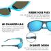 KUGUAOK Polarized Sports Sunglasses for Men - 2 Pack Black+Blue - UV Protection Goggles for Driving, Cycling, Fishing - Buy Online on GoSupps.com