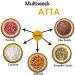 DX Atta (1g net carbs per roti) Extremely low carb flour 500g - Buy Online on GoSupps.com