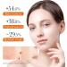Turmeric Face Cream - Natural Anti-Aging Cream Dark Spot Corrector Fine Lines Eraser & Firming Treatment for Radiant Results - Skin Care Essential - Buy Online on GoSupps.com