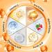 Super Vitamin C Serum with Hyaluronic Acid - Anti-Aging Vitamin C Serum for Mature Skin | 30g - Shop Internationally - Buy Online on GoSupps.com