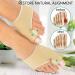 MinLia 1Pair Bunion Protector Orthopedic Splint with Gel Toe Spacer and Adjuster - S Small - Buy Online on GoSupps.com