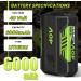 6000mAh OP40601 Battery Replacement for Ryobi 40V - Compatible with OP4050A OP4040 RY40180 RY40200 | High-Performance Green Battery for Power Tools - Buy Online on GoSupps.com