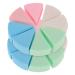 minkissy 4 Sets Triangular Sponge Puff Portable Mini Powder Puff Makeup Supplies Portable Facial Makeup Pad Body Puff Body Makeup Triangle Sponge Puff Face Puff Makeup Puff