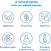 Optibac Probiotics Every Day - Digestive Probiotic Supplement - 30 Capsules, 5 Billion Cultures & FOS Fibres - Buy Online on GoSupps.com