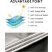 Magicycle XL Bike Cover - Waterproof Outdoor Bicycle Cover for 1 or 2 Bikes - Rain, Sun, UV, Dust, Wind Proof - with Lock Hole - Mountain, Road, Electric Bike - Buy Online on GoSupps.com