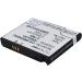 Buy 3.7V 1000mAh Battery Replacement for Freeform II R360 Gravity 2 A797 & More - International Shipping Available - Buy Online on GoSupps.com