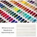 Grtheenumb Nail Art Clay Reusable Nail Pieces Fixed Plasticine Glue for Nail Art Showing adhesive clay - Buy Online on GoSupps.com