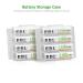 EBL Rechargeable AAA Batteries 1100mAh (8 Pack) & 8 Slot Charger - Fast USB Charging for AA/AAA Batteries - Buy Online on GoSupps.com