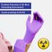 Meditrade Nitrile Examination Gloves - Medium | Powder Free, Hypoallergenic, Heavy Duty | Long Cuff, Ambidextrous | Bulk Buy for Any Sector | Violet (Medium) - Buy Online on GoSupps.com