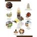 Al-Rehab Golden Sand 6ml Perfume Oil (.2 oz) - Exquisite Fragrance by Crown Perfumes - Buy Online on GoSupps.com