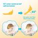 Kids Shower Cap Adjustable Hair Washing Caps Ear Covers for Shower Hair Washing Shampoo Shield Baby Visor for Eyes and Ears Protector Bath Head Shield for Infant (Yellow) - Buy Online on GoSupps.com