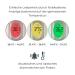 Nuvita 2071 Digital Ear Thermometer with Alarm - Accurate & Easy Measurement for International Shipping - Buy Online on GoSupps.com