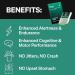 Energy | Natural Instant Energy Strips with 40mg Caffeine | 0 Sugar 0 Calories | 24 Energy Strips 12 Energy Drinks | 5X Faster Absorption | Quick Efficient Convenient | 2 Pack - Buy Online on GoSupps.com