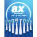 Electric Toothbrush for Adults - 40 000 VPM Deep Cleaning 5 Modes 8 Brush Heads & Travel Case - Optimal Oral Care - Buy Online on GoSupps.com
