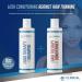 Hair Growth Shampoo & Conditioner Set - Biotin, Saw Palmetto, DHT Blocking - USA Made - 2 Bottles 8 fl oz - Buy Online on GoSupps.com