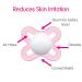 MAM Newborn Essentials Feed & Soothe Set - Anti-Colic Baby Bottles and Pacifiers for Baby Girls - Pink - Buy Online on GoSupps.com