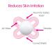 MAM Start Newborn Schnuller - Best Pacifier for Breastfed Babies | 3-Pack for Baby Girls - Buy Online on GoSupps.com