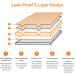 Amazon Basics Dog Puppy Pads 100 Count - Leak-proof 5-Layer Pee Pads for Potty Training - Buy Online on GoSupps.com