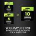 GilletteLabs Men's Razor Blade Refills with Exfoliating Bar - 10 Cartridges - Buy Online on GoSupps.com