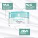 Yves Rocher Hydra Vegetal 48H Moisturizing Rich Cream - Best Face Moisturizer for Normal to Dry Skin - 1.6 FL OZ - Shop Internationally - Buy Online on GoSupps.com