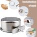 5-Pack Stainless Steel Bird Bowls with Clamp - Food and Water Dishes for Parakeets, Cockatiels, Budgies, Conures, Lovebirds, Macaw - Includes Dispenser Spoon - Buy Online on GoSupps.com