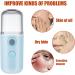 Facial Mister Nano Hydration 150mAh Portable Mini Face Humidifier Portable USB Rechargeable Handy Skin Care Face Spray with Screwing Visual Water for Daily Makeup (Blue) Face Spray - Buy Online on GoSupps.com