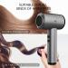 Cordless Hair Dryer 5000mAh Rechargeable Wireless Hair Dryer Portable Hot & Cold Air Blow Dryer for Art Painting/Home/Outdoor/Pet Care/Travel - Buy Online on GoSupps.com