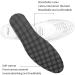 WLLHYF Adult Shoe Insoles - Anti-Odour & Ultra-Soft Heel Grips - Latex Material - Breathable & Cuttable - 3 Pairs - Buy Online on GoSupps.com