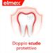 Elmex Toothpaste Caries Protection - Remineralizing Formula with Aminofluoride | 2 x 75 ml - Effective Dental Care | International Shipping - Buy Online on GoSupps.com
