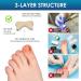 Ingrown Toenail Treatment Kit - 50Pcs Corrector Patch, File, and Lifter - Professional Pain-Free Pedicure - Buy Online on GoSupps.com