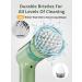 TILSWALL M4L Power Scrubber Brush Heads - Multi-Purpose Replacements - Buy Online on GoSupps.com