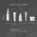 Medik8 Sleep Glycolic - Time Release AHA Overnight At-Home Peel - Brightens & Decongests - 10% Active Glycolic Acid - 30ml - Buy Online on GoSupps.com