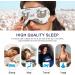 Unisex Haskirky Light Blocking Eye Mask for Deep Sleep | Adjustable & Breathable for Travel, Meditation, and Office Use - Buy Online on GoSupps.com