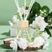 White Jasmine Bath Spa Gift Basket for Women - 12 Piece Set by Green Canyon Spa - Buy Online on GoSupps.com