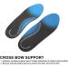 Arch Support Insoles - EVA Orthotics Shoe Inserts for Travel & Daily Comfort | Ergonomic Design for Adults (L - Buy Online on GoSupps.com