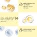 Snail Essence under Eye Cream - Ball Design Eye Bags Remover - Eye Cream for Dark Circles and Puffy Eyes - Anti Aging Eye Cream Tightening Lifting Sagging Skin - Repairing Skin - Buy Online on GoSupps.com