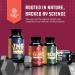 Natures Craft Forskolin Weight Loss Supplement - Pure Coleus Forskohlii Extract Diet Pills for Men & Women - Fat Burner Capsules with Appetite Suppressant and Metabolism Booster - Extra Strength Formula - Buy Online on GoSupps.com
