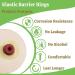 Elastic Moldable Ostomy Barrier Rings 2 (48mm) 4mm Thickness - Non-Leaking Seal, Sting-Free Hydrocolloid Skin Barrier Extender Ring for Colostomy Bags - 10 Pack - Buy Online on GoSupps.com