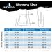 ColdPruf Women's Traditional Long Johns Thermal Underwear - Stay Warm and Cozy All Day! - Buy Online on GoSupps.com