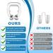 8PC Snoring Stopper - Premium Magnetic Nose Clip for Improved Breathing & Relaxing Nights | Stop Snoring with ZHQ - Buy Online on GoSupps.com